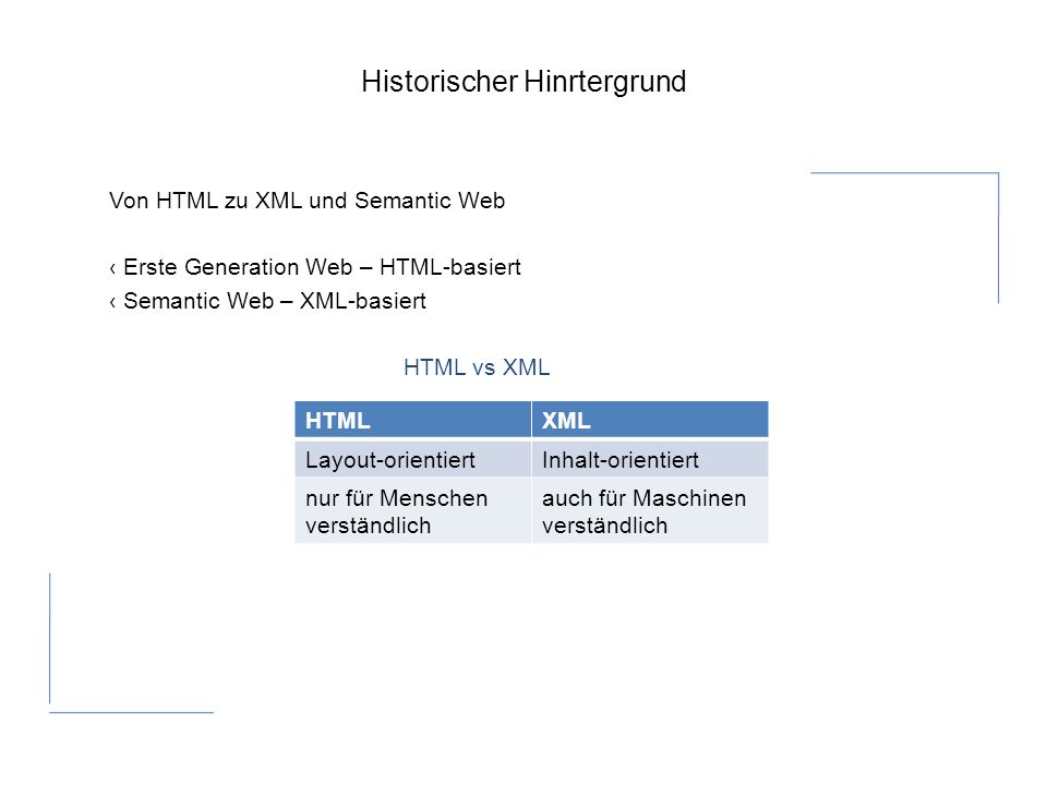 Historischer Hinrtergrund Von HTML zu XML und Semantic Web Erste Generation Web – HTML-basiert Semantic Web – XML-basiert HTML vs XML HTMLXML Layout-orientiertInhalt-orientiert nur für Menschen verständlich auch für Maschinen verständlich