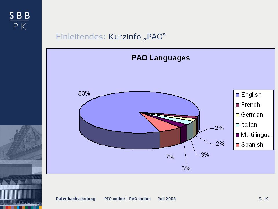 Datenbankschulung PIO online | PAO online Juli 2008S. 19 Einleitendes: Kurzinfo PAO