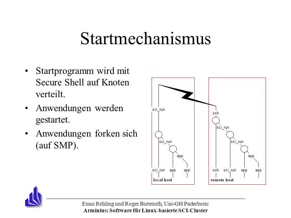 Enno Rehling und Roger Butenuth, Uni-GH Paderborn: Arminius: Software für Linux-basierte SCI-Cluster Startmechanismus Startprogramm wird mit Secure Shell auf Knoten verteilt.