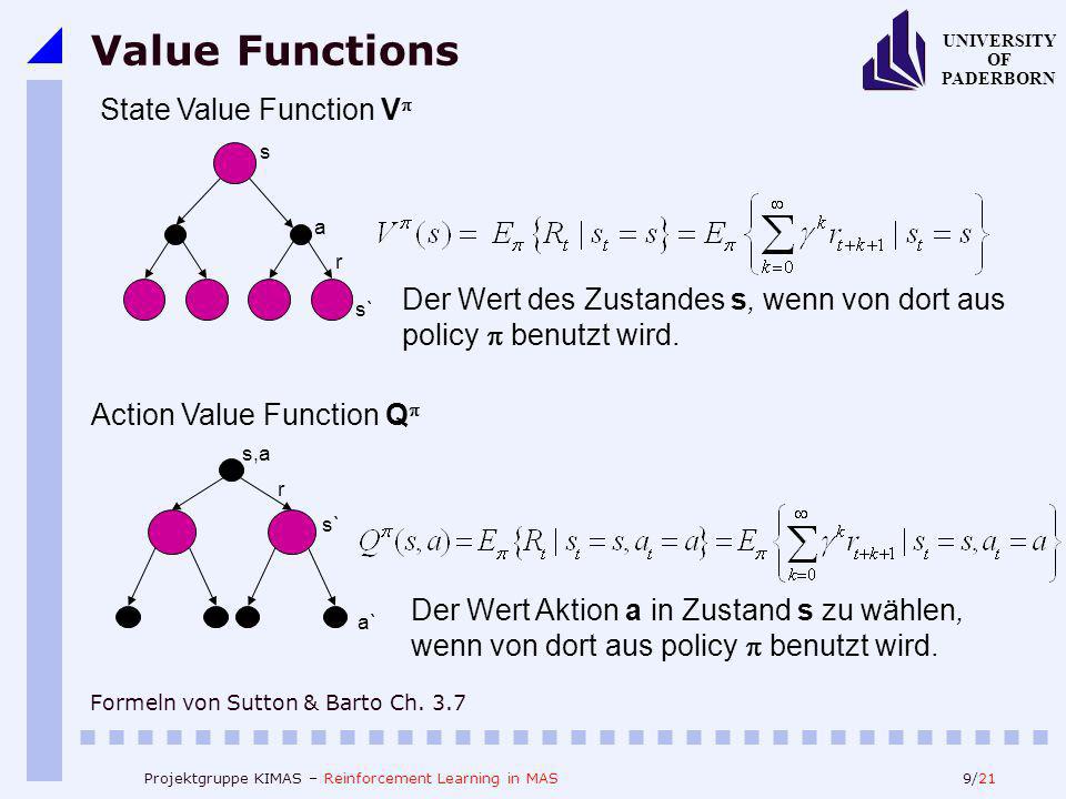 9/21 UNIVERSITY OF PADERBORN Projektgruppe KIMAS – Reinforcement Learning in MAS Value Functions Formeln von Sutton & Barto Ch.