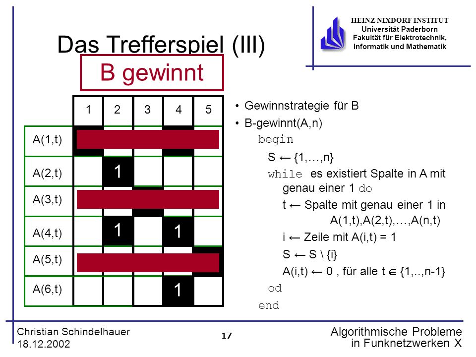 17 Christian Schindelhauer HEINZ NIXDORF INSTITUT Universität Paderborn Fakultät für Elektrotechnik, Informatik und Mathematik Algorithmische Probleme in Funknetzwerken X Das Trefferspiel (III) Gewinnstrategie für B B-gewinnt(A,n) begin S {1,…,n} while es existiert Spalte in A mit genau einer 1 do t Spalte mit genau einer 1 in A(1,t),A(2,t),…,A(n,t) i Zeile mit A(i,t) = 1 S S \ {i} A(i,t) 0, für alle t {1,..,n-1} od end A(1,t) A(2,t) A(3,t) A(4,t) A(5,t) A(6,t) B gewinnt