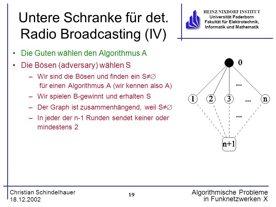 19 Christian Schindelhauer HEINZ NIXDORF INSTITUT Universität Paderborn Fakultät für Elektrotechnik, Informatik und Mathematik Algorithmische Probleme in Funknetzwerken X Untere Schranke für det.