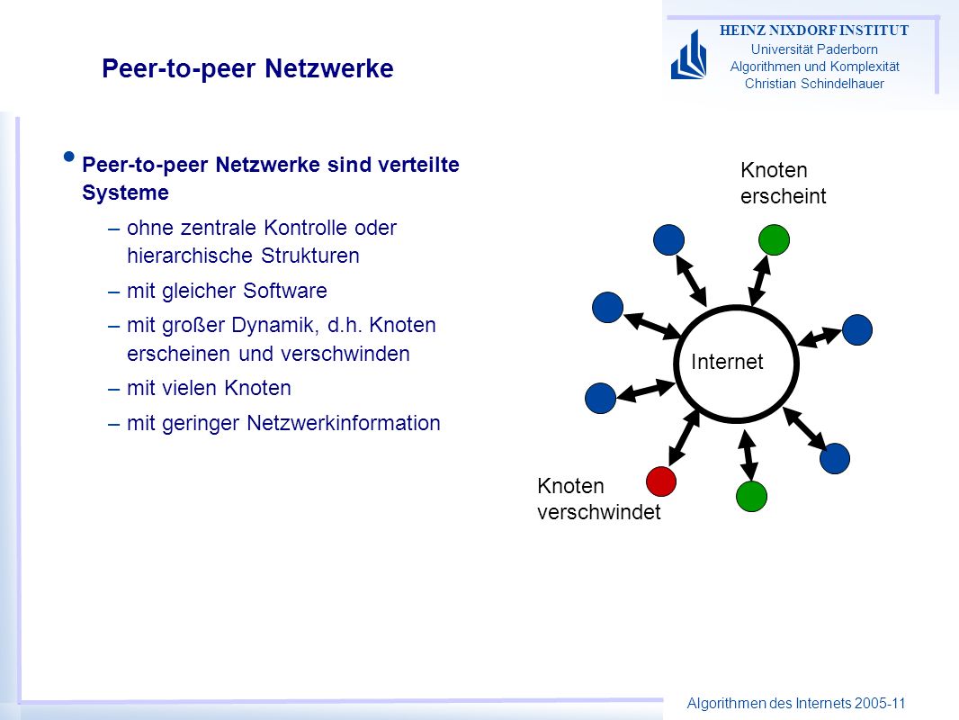 Algorithmen des Internets HEINZ NIXDORF INSTITUT Universität Paderborn Algorithmen und Komplexität Christian Schindelhauer Peer-to-peer Netzwerke Peer-to-peer Netzwerke sind verteilte Systeme –ohne zentrale Kontrolle oder hierarchische Strukturen –mit gleicher Software –mit großer Dynamik, d.h.