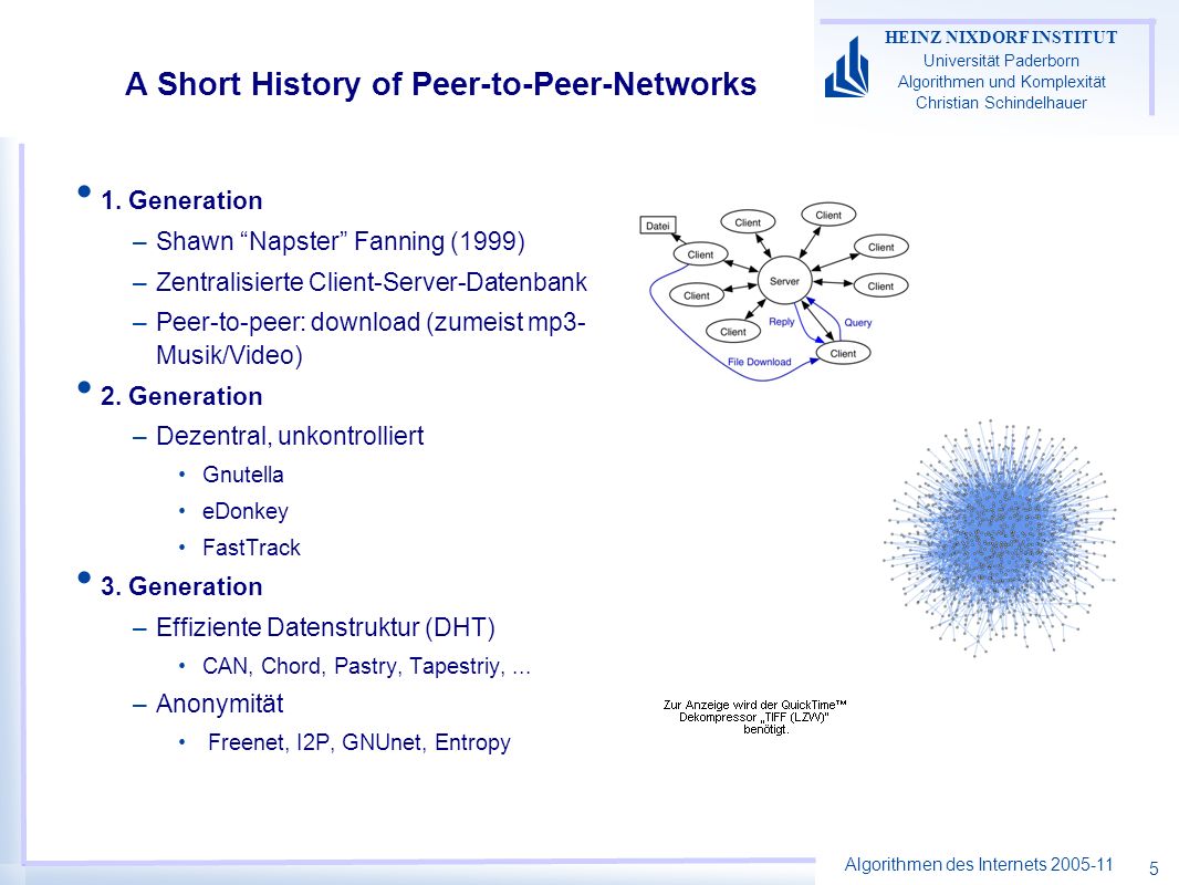 Algorithmen des Internets HEINZ NIXDORF INSTITUT Universität Paderborn Algorithmen und Komplexität Christian Schindelhauer 5 A Short History of Peer-to-Peer-Networks 1.