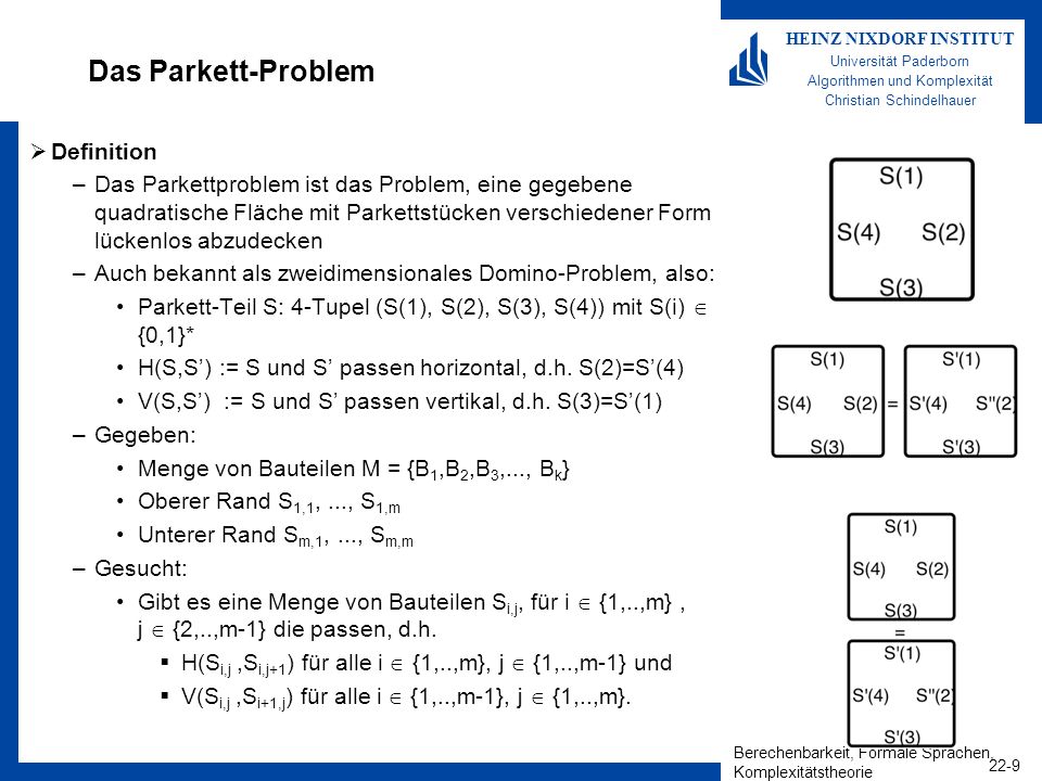 Berechenbarkeit, Formale Sprachen, Komplexitätstheorie 22-9 HEINZ NIXDORF INSTITUT Universität Paderborn Algorithmen und Komplexität Christian Schindelhauer Das Parkett-Problem Definition –Das Parkettproblem ist das Problem, eine gegebene quadratische Fläche mit Parkettstücken verschiedener Form lückenlos abzudecken –Auch bekannt als zweidimensionales Domino-Problem, also: Parkett-Teil S: 4-Tupel (S(1), S(2), S(3), S(4)) mit S(i) {0,1}* H(S,S) := S und S passen horizontal, d.h.