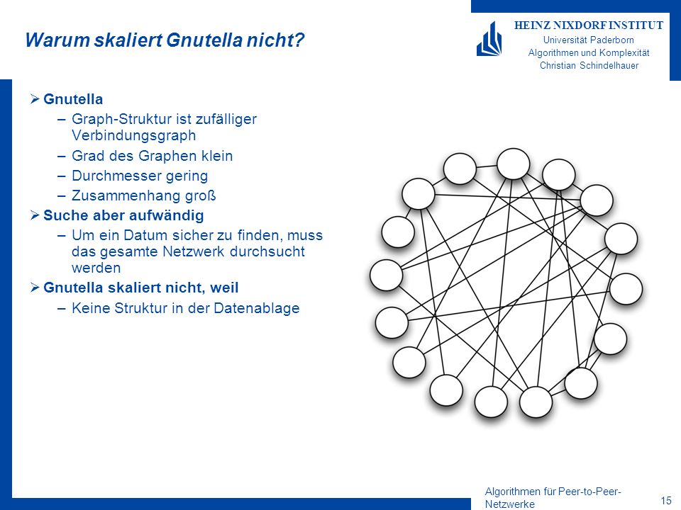 Algorithmen für Peer-to-Peer- Netzwerke 15 HEINZ NIXDORF INSTITUT Universität Paderborn Algorithmen und Komplexität Christian Schindelhauer Warum skaliert Gnutella nicht.