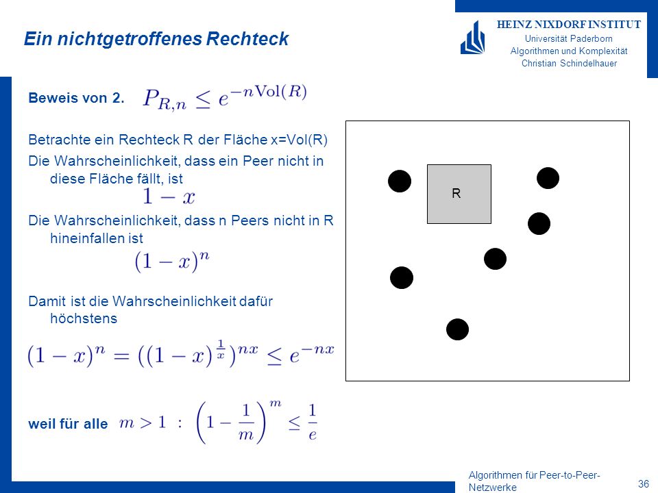 Algorithmen für Peer-to-Peer- Netzwerke 36 HEINZ NIXDORF INSTITUT Universität Paderborn Algorithmen und Komplexität Christian Schindelhauer Ein nichtgetroffenes Rechteck Beweis von 2.