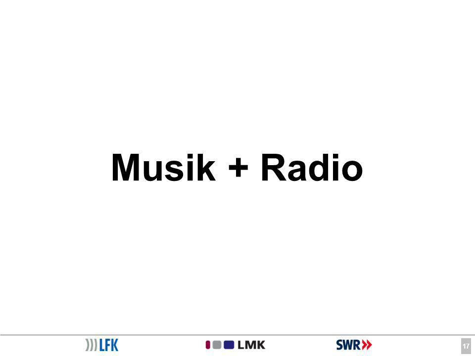 17 Musik + Radio
