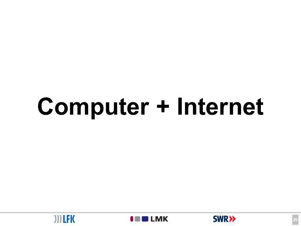 29 Computer + Internet