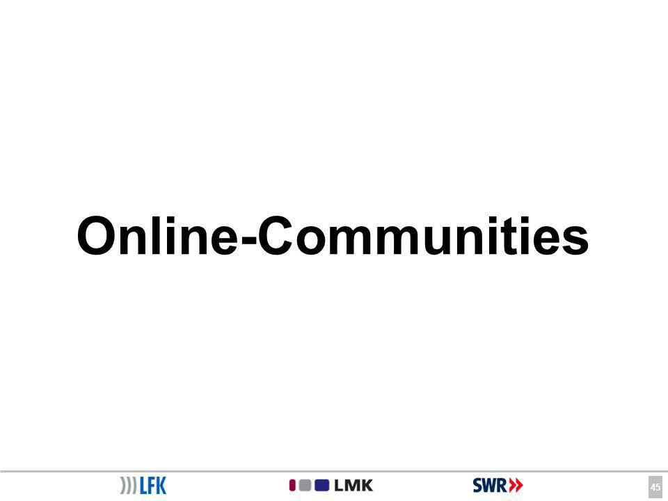 45 Online-Communities