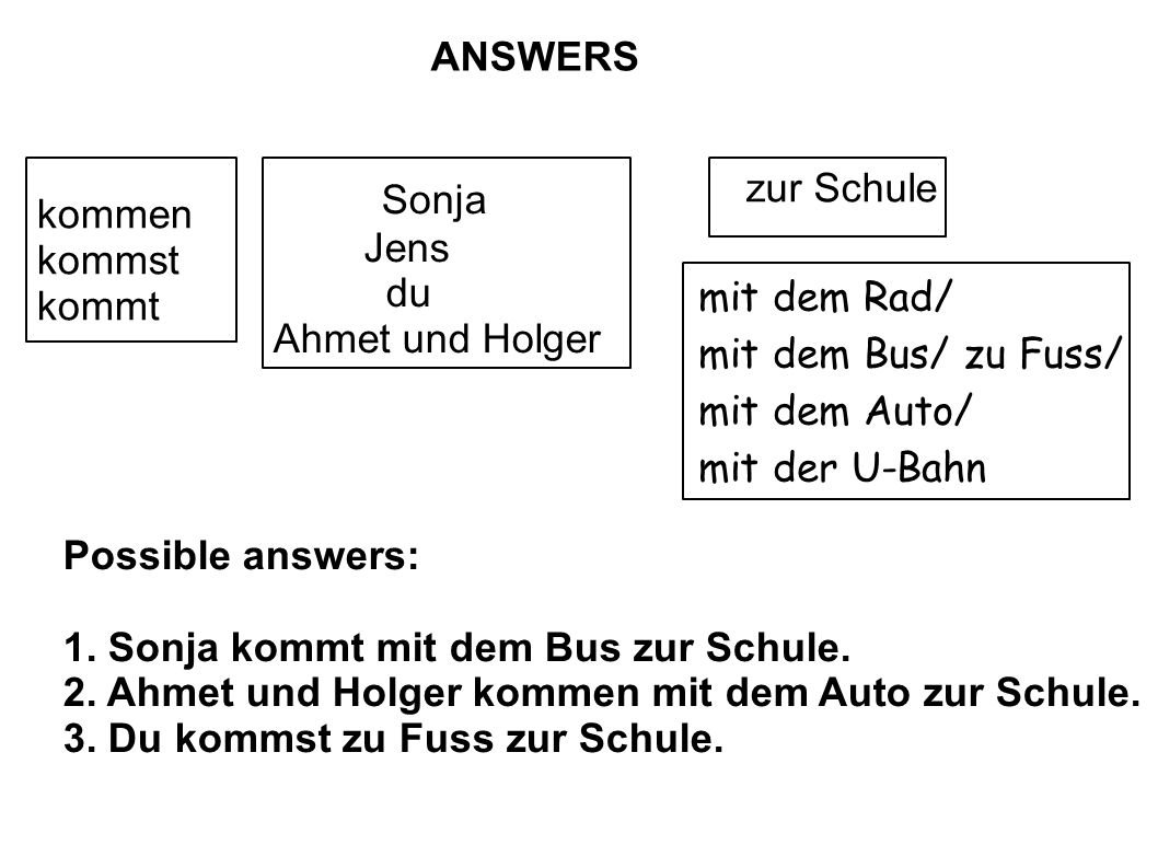 ANSWERS kommen kommst kommt Sonja Jens du Ahmet und Holger zur Schule mit dem Rad/ mit dem Bus/ zu Fuss/ mit dem Auto/ mit der U-Bahn Possible answers: 1.