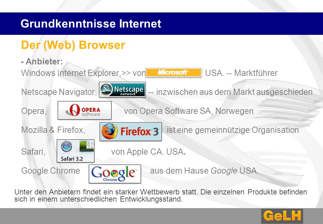 Der (Web) Browser - Anbieter: Windows Internet Explorer,>> von USA.