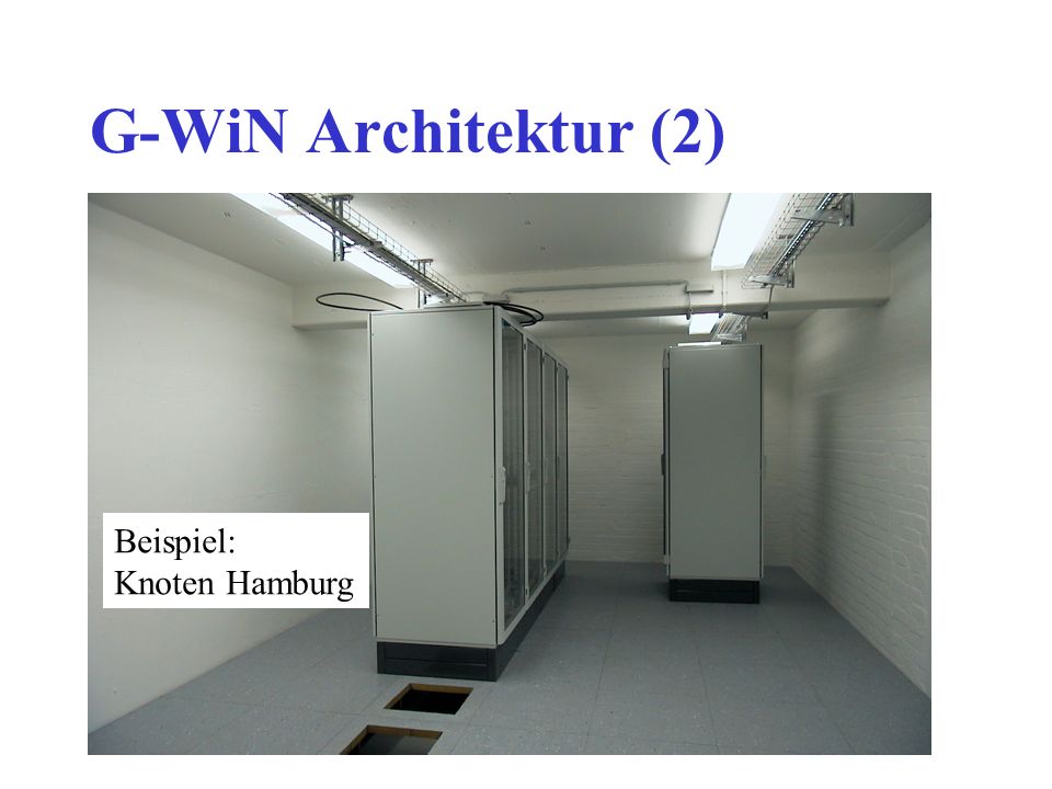 G-WiN Architektur (2) Beispiel: Knoten Hamburg