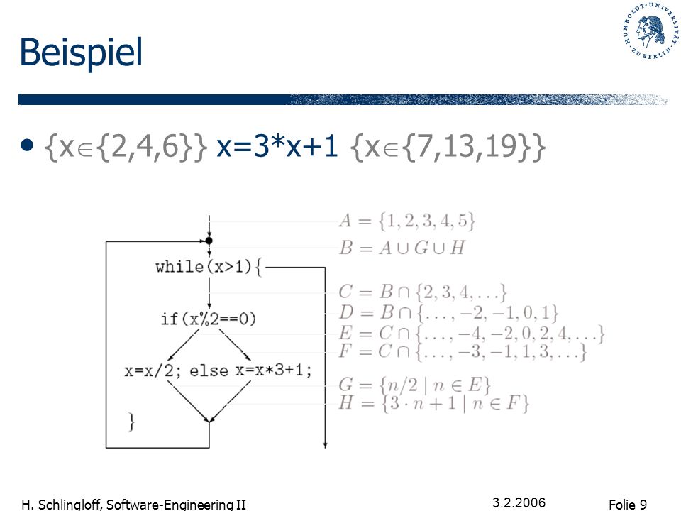 Folie 9 H. Schlingloff, Software-Engineering II Beispiel {x {2,4,6}} x=3*x+1 {x {7,13,19}}