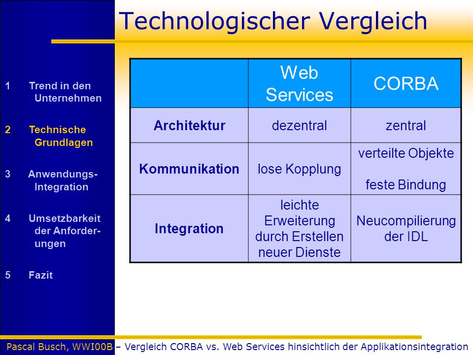 Pascal Busch, WWI00B – Vergleich CORBA vs.