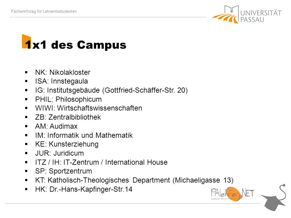Fächerinfotag für Lehramtsstudenten 1x1 des Campus NK: Nikolakloster ISA: Innstegaula IG: Institutsgebäude (Gottfried-Schäffer-Str.