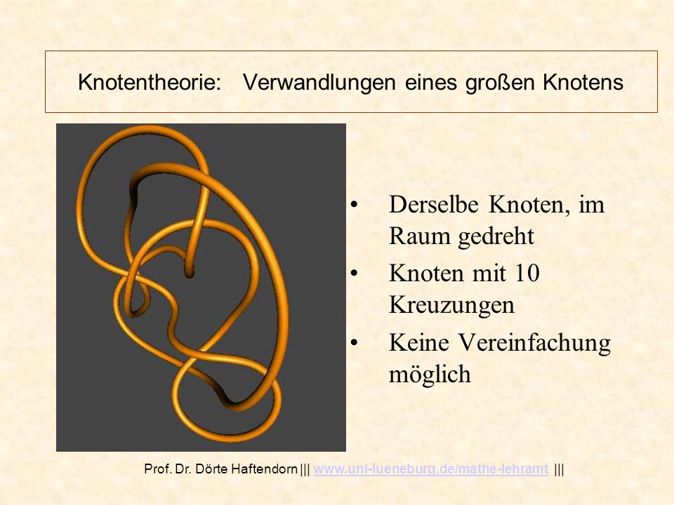 Knotentheorie: Verwandlungen eines großen Knotens Derselbe Knoten, im Raum gedreht Knoten mit 10 Kreuzungen Keine Vereinfachung möglich Prof.