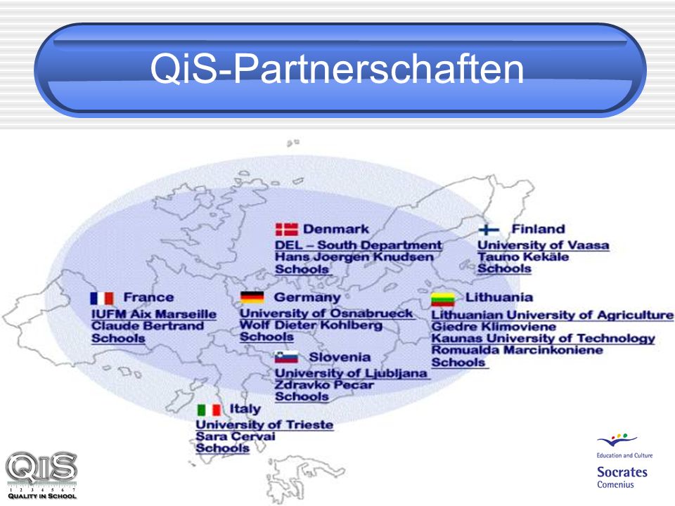 QiS-Partnerschaften