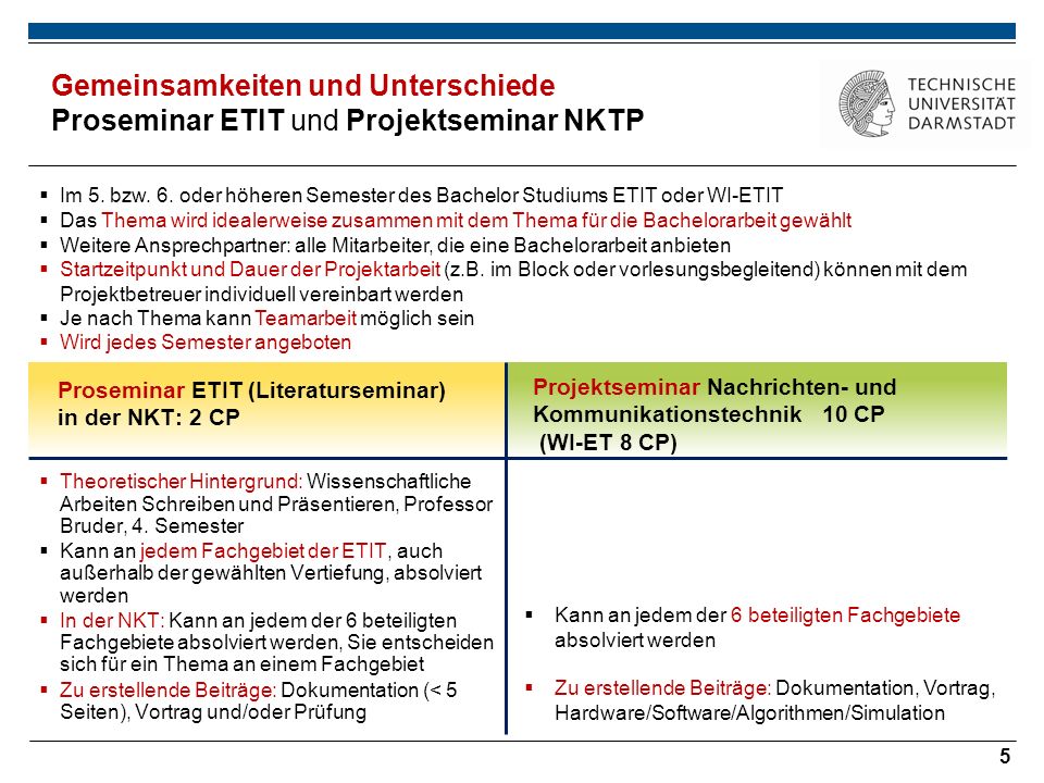 5 Proseminar ETIT (Literaturseminar) in der NKT: 2 CP Theoretischer Hintergrund: Wissenschaftliche Arbeiten Schreiben und Präsentieren, Professor Bruder, 4.