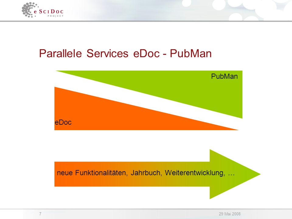 729 Mai 2008 Parallele Services eDoc - PubMan eDoc PubMan neue Funktionalitäten, Jahrbuch, Weiterentwicklung, …