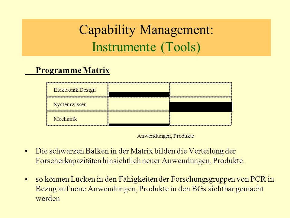 Capability Management: Instrumente (Tools) Programme Matrix Die schwarzen Balken in der Matrix bilden die Verteilung der Forscherkapazitäten hinsichtlich neuer Anwendungen, Produkte.