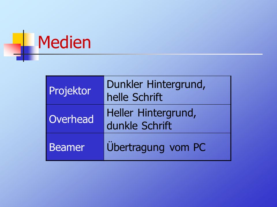 Medien Projektor Dunkler Hintergrund, helle Schrift Overhead Heller Hintergrund, dunkle Schrift BeamerÜbertragung vom PC