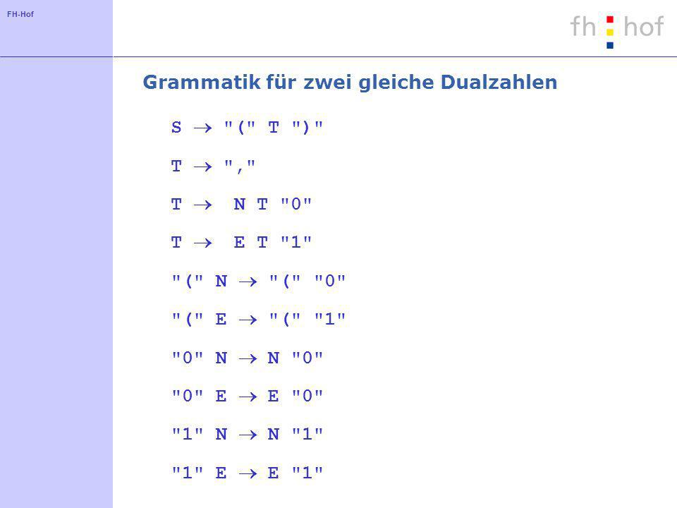 FH-Hof Grammatik für zwei gleiche Dualzahlen S ( T ) T , T N T 0 T E T 1 ( N ( 0 ( E ( 1 0 N N 0 0 E E 0 1 N N 1 1 E E 1