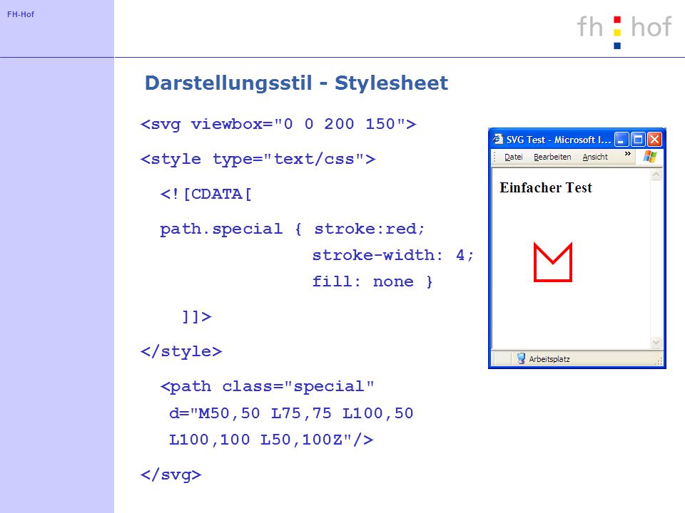 FH-Hof Darstellungsstil - Stylesheet <![CDATA[ path.special { stroke:red; stroke-width: 4; fill: none } ]]>