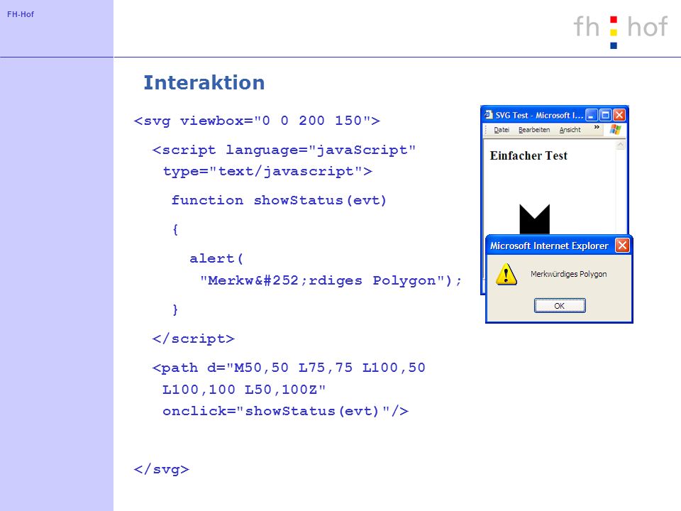 FH-Hof Interaktion function showStatus(evt) { alert( Merkwürdiges Polygon ); }