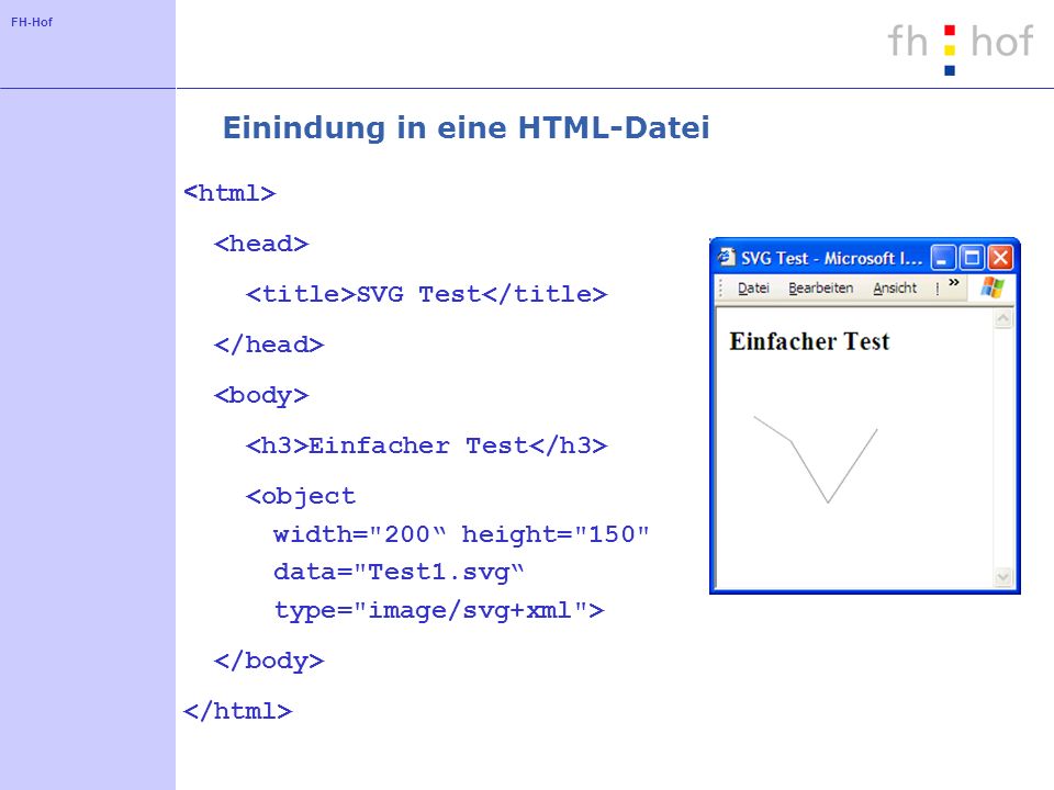 FH-Hof Einindung in eine HTML-Datei SVG Test Einfacher Test