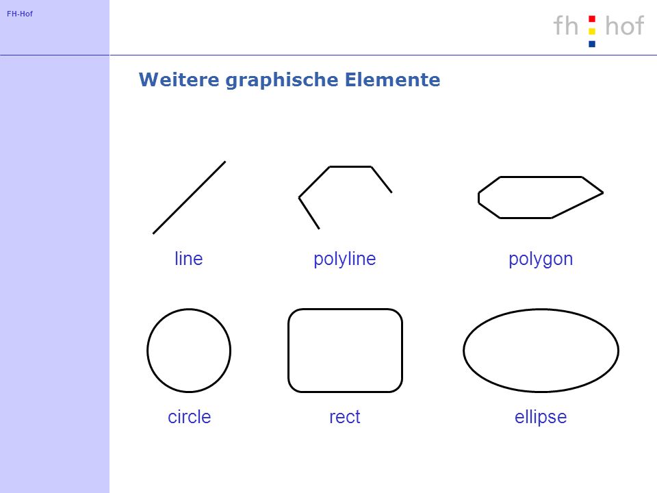 FH-Hof Weitere graphische Elemente line polyline polygon circlerectellipse
