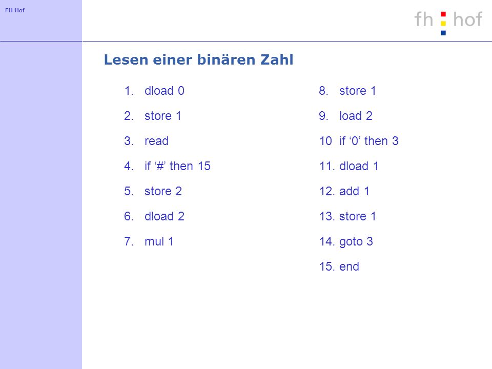 FH-Hof Lesen einer binären Zahl 1.dload 0 2.store 1 3.read 4.if # then 15 5.store 2 6.dload 2 7.mul 1 8.store 1 9.load 2 10if 0 then 3 11.dload 1 12.add 1 13.store 1 14.goto 3 15.end