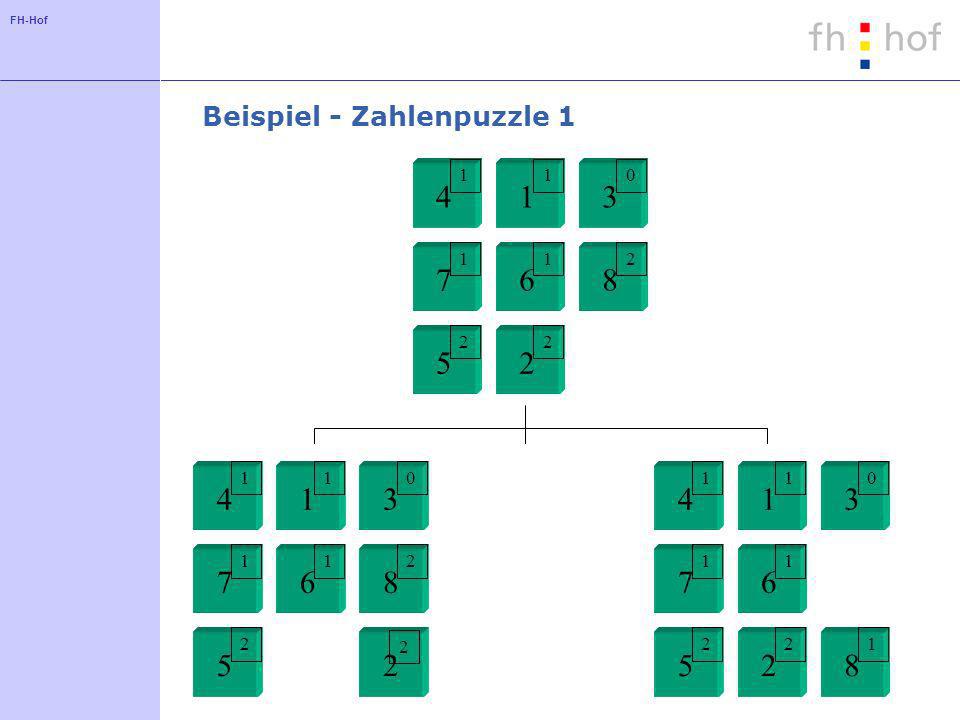 FH-Hof Beispiel - Zahlenpuzzle