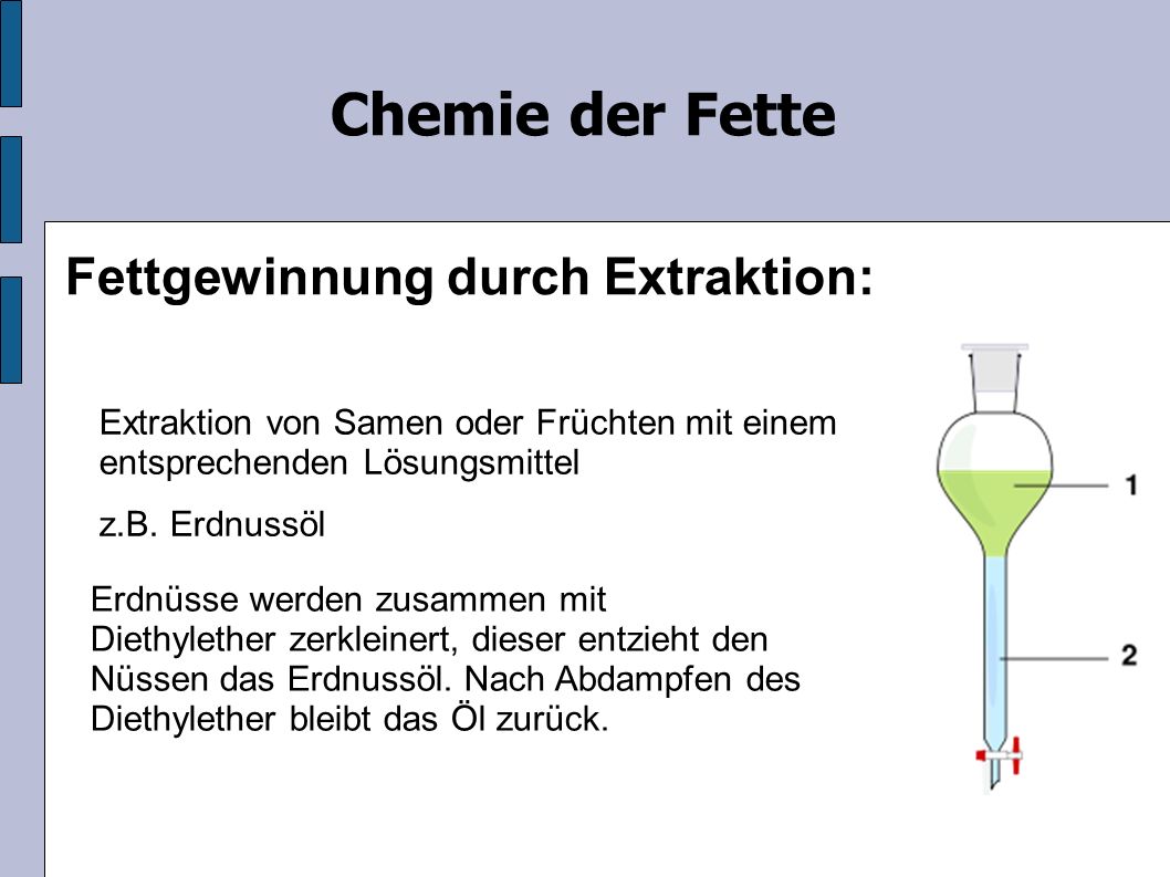 Chemie der Fette Fettgewinnung durch Extraktion: Extraktion von Samen oder Früchten mit einem entsprechenden Lösungsmittel z.B.