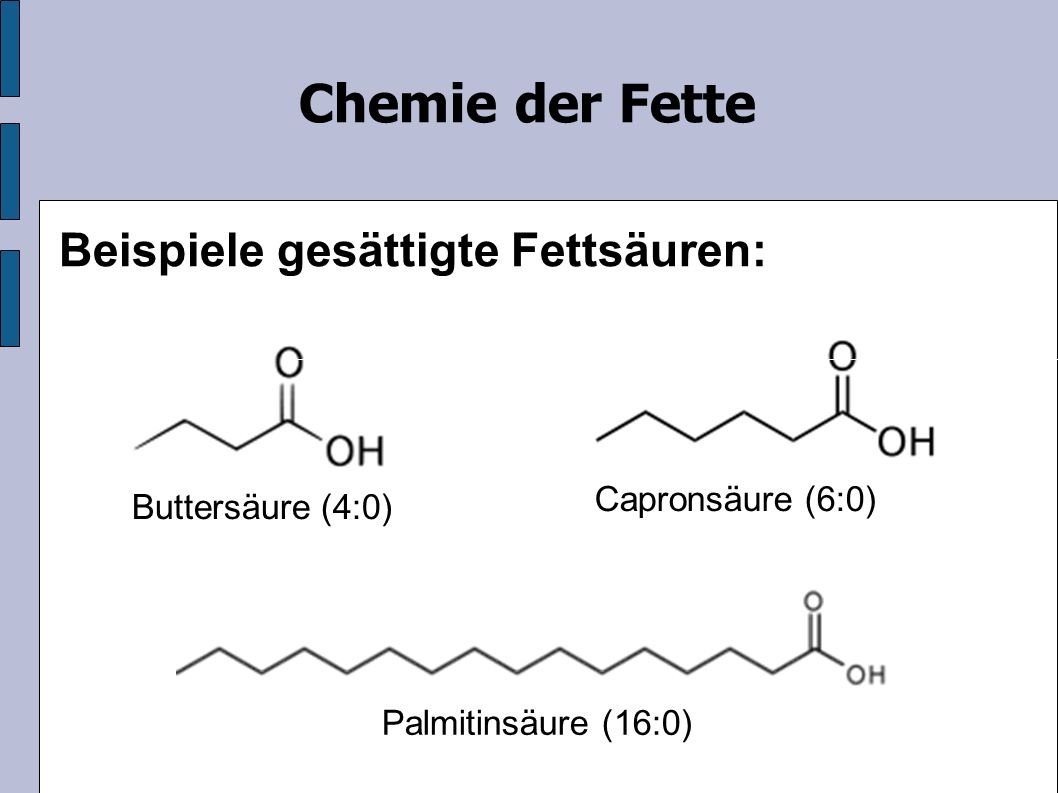 Beispiele gesättigte Fettsäuren: Buttersäure (4:0) Capronsäure (6:0) Palmitinsäure (16:0) Chemie der Fette