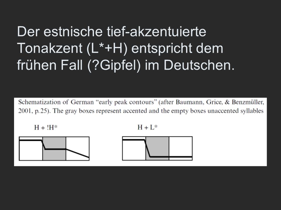 Der estnische tief-akzentuierte Tonakzent (L*+H) entspricht dem frühen Fall ( Gipfel) im Deutschen.