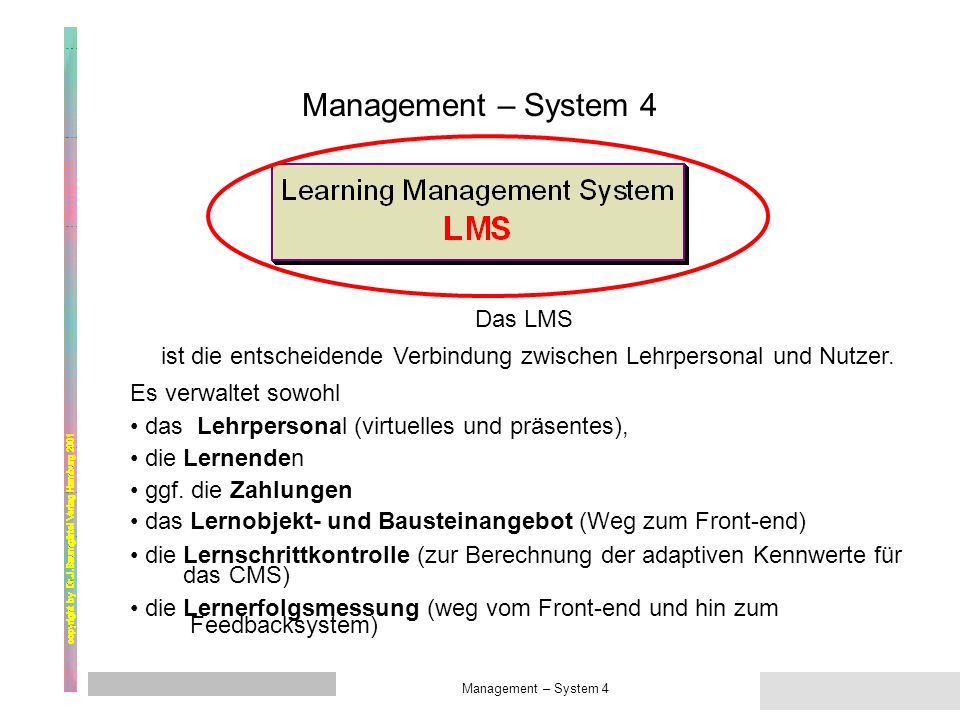 Management – System 3 Das CMS dient zur MetadateienInhaltsdateie Verknüpfung der Metadateien mit den Inhaltsdateien aus der Datenbank.