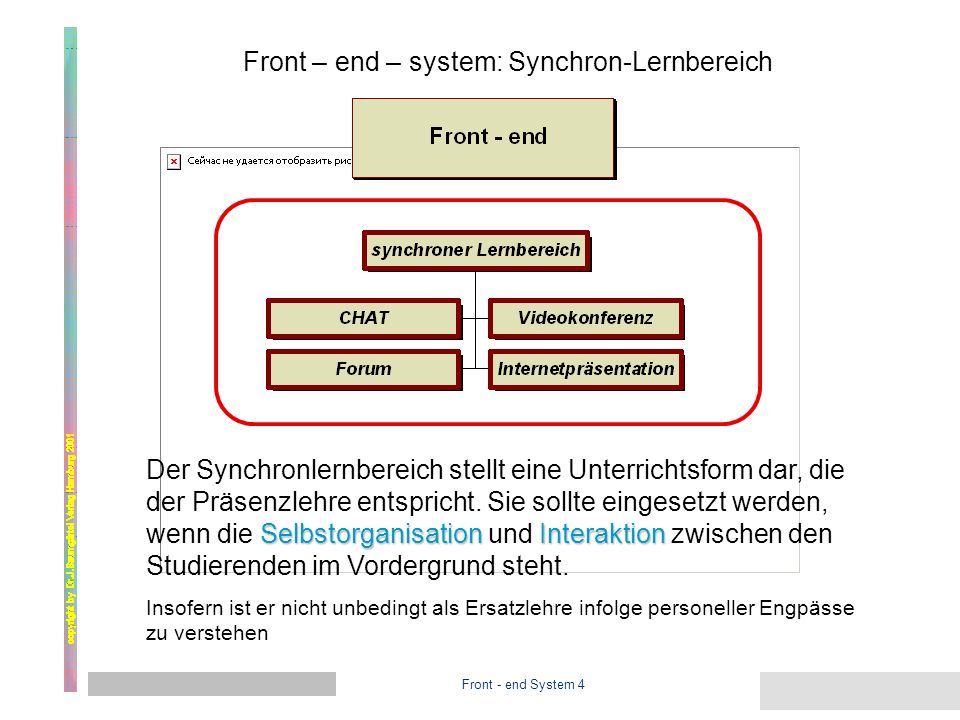 Front - end System 3 Front – end – system: Synchron-Lernbereich