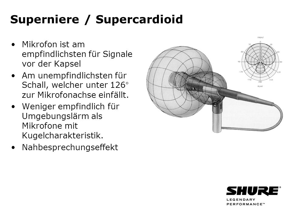 Superniere / Supercardioid Mikrofon ist am empfindlichsten für Signale vor der Kapsel Am unempfindlichsten für Schall, welcher unter 126° zur Mikrofonachse einfällt.