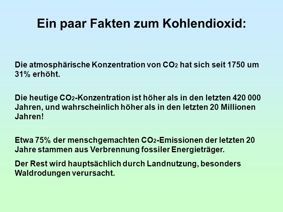 Ein paar Fakten zum Kohlendioxid: Die atmosphärische Konzentration von CO 2 hat sich seit 1750 um 31% erhöht.