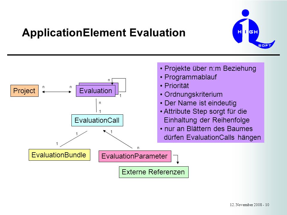 ApplicationElement Evaluation 12.