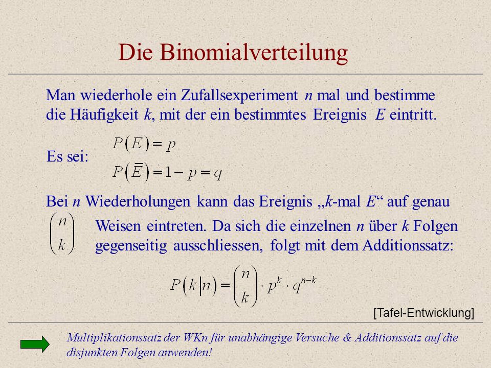 Die Binomialverteilung Man wiederhole ein Zufallsexperiment n mal und bestimme die Häufigkeit k, mit der ein bestimmtes Ereignis E eintritt.