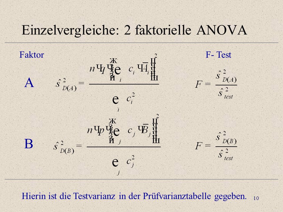 10 Einzelvergleiche: 2 faktorielle ANOVA Faktor Hierin ist die Testvarianz in der Prüfvarianztabelle gegeben.