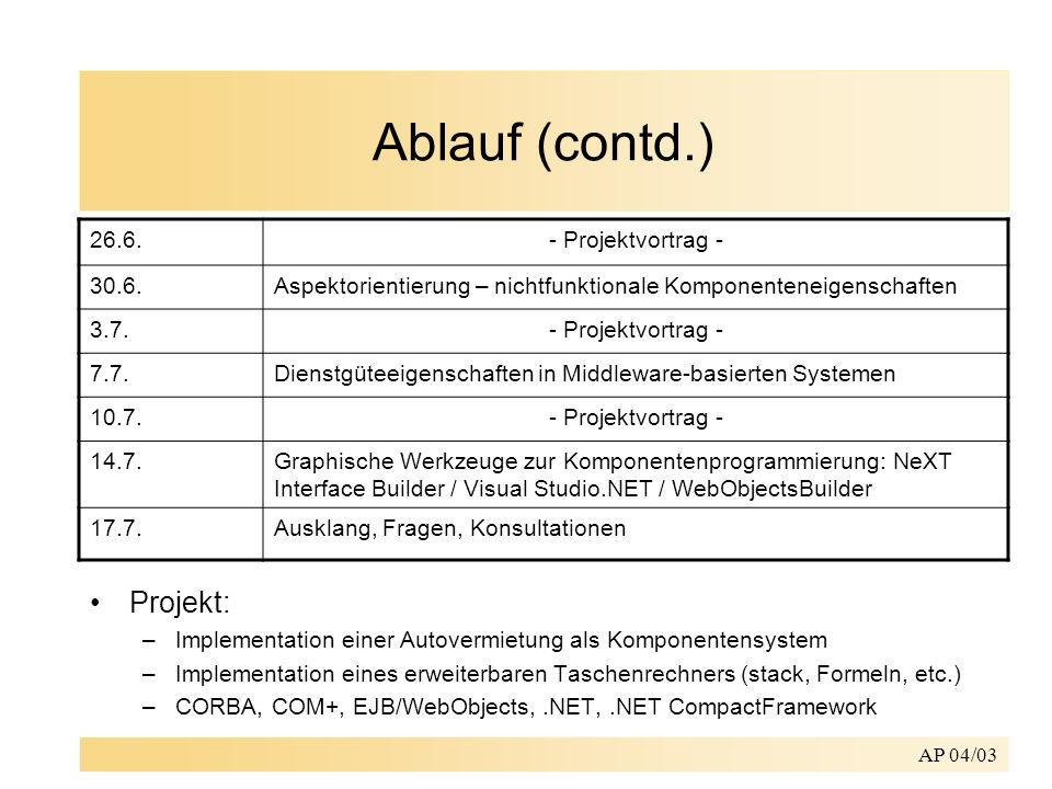 AP 04/03 Ablauf (contd.) Projekt: –Implementation einer Autovermietung als Komponentensystem –Implementation eines erweiterbaren Taschenrechners (stack, Formeln, etc.) –CORBA, COM+, EJB/WebObjects,.NET,.NET CompactFramework Projektvortrag Aspektorientierung – nichtfunktionale Komponenteneigenschaften Projektvortrag Dienstgüteeigenschaften in Middleware-basierten Systemen Projektvortrag Graphische Werkzeuge zur Komponentenprogrammierung: NeXT Interface Builder / Visual Studio.NET / WebObjectsBuilder 17.7.Ausklang, Fragen, Konsultationen