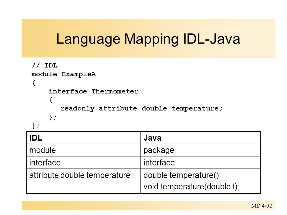 MD 4/02 Language Mapping IDL-Java // IDL module ExampleA { interface Thermometer { readonly attribute double temperature; }; IDLJava modulepackage interface attribute double temperaturedouble temperature(); void temperature(double t);