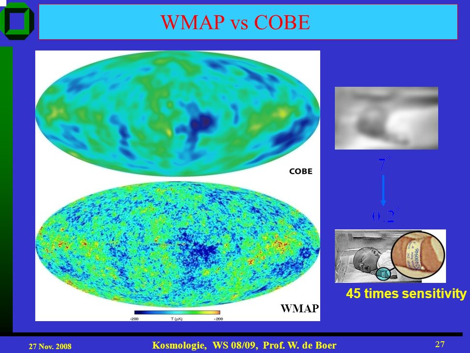 27 Nov Kosmologie, WS 08/09, Prof. W. de Boer 27 WMAP vs COBE 45 times sensitivity WMAP
