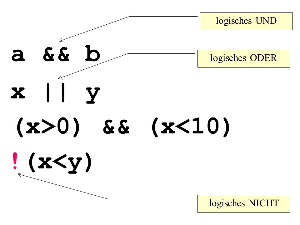a && b x || y (x>0) && (x<10) !(x<y) logisches UND logisches ODER logisches NICHT