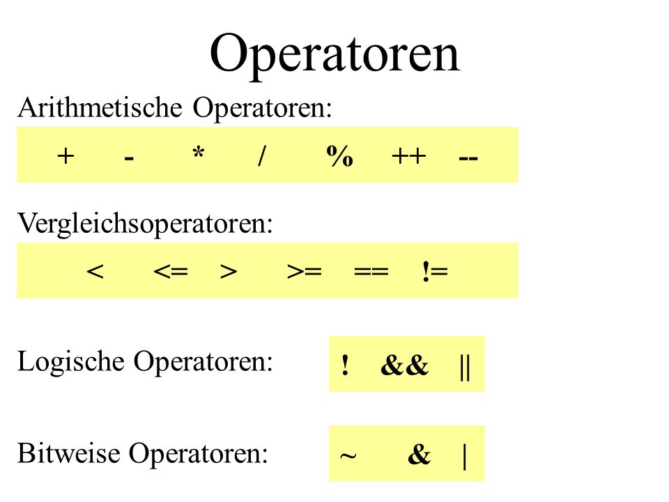 Operatoren Arithmetische Operatoren: + - * / %++-- Vergleichsoperatoren: >= == != Logische Operatoren: .