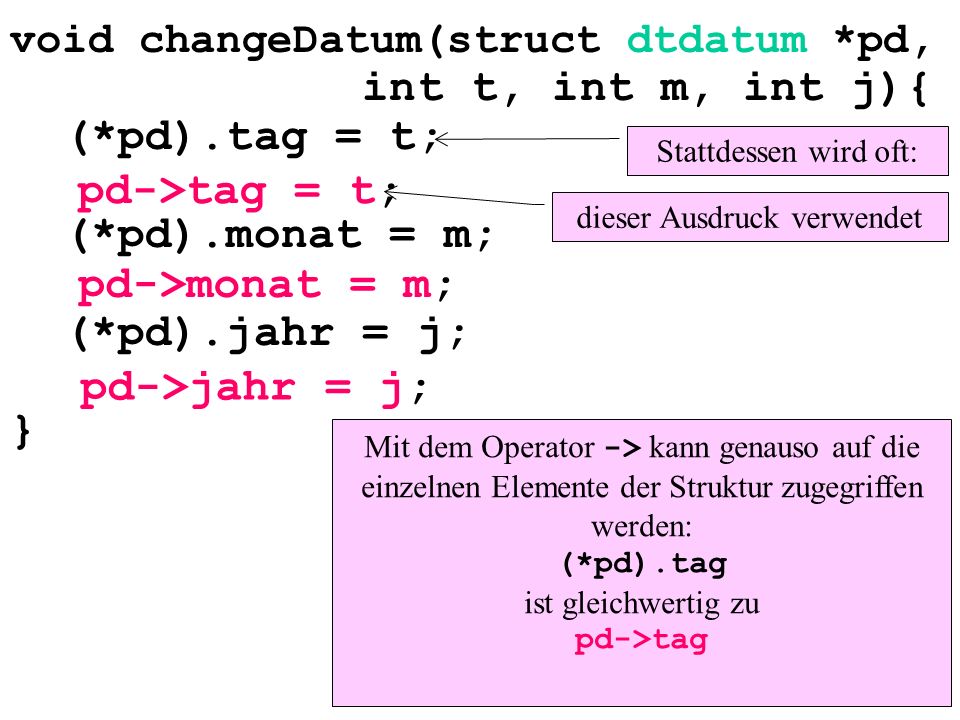 void changeDatum(struct dtdatum *pd, int t, int m, int j){ (*pd).tag = t; (*pd).monat = m; (*pd).jahr = j; } Stattdessen wird oft: pd->tag = t; pd->monat = m; pd->jahr = j; dieser Ausdruck verwendet Mit dem Operator -> kann genauso auf die einzelnen Elemente der Struktur zugegriffen werden: (*pd).tag ist gleichwertig zu pd->tag