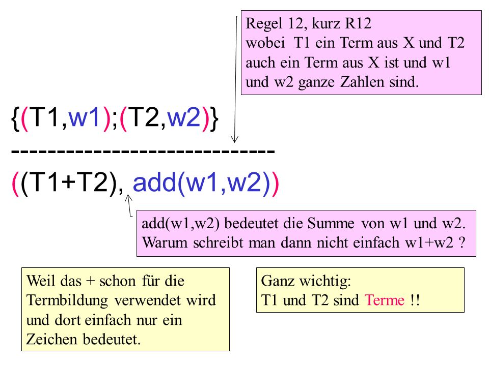 {(T1,w1);(T2,w2)} ((T1+T2), add(w1,w2)) Regel 12, kurz R12 wobei T1 ein Term aus X und T2 auch ein Term aus X ist und w1 und w2 ganze Zahlen sind.